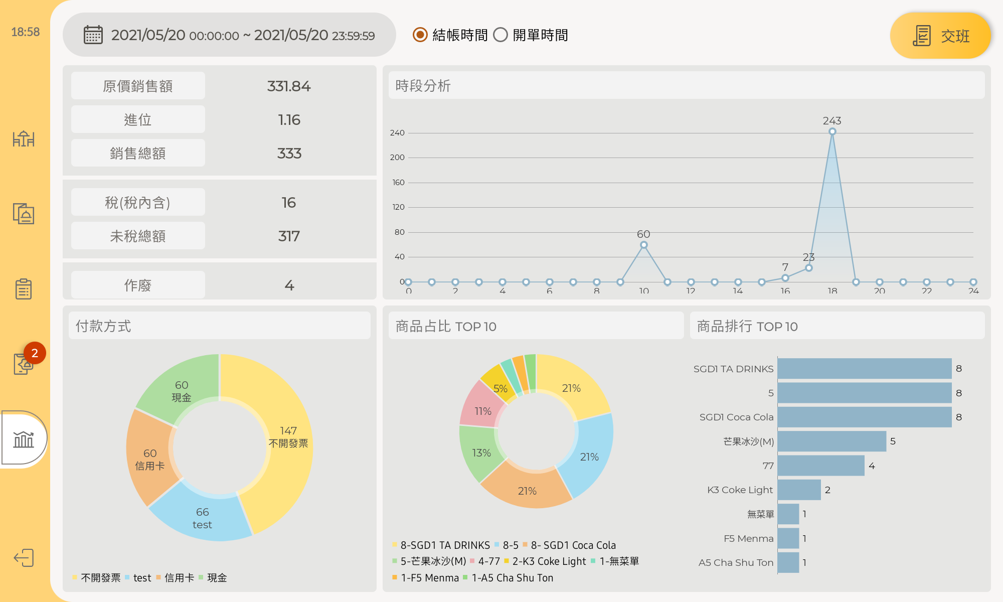 JennyOnePlus報表分析